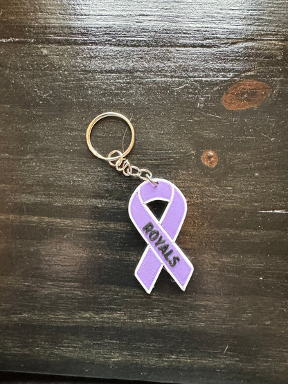 Keychains